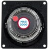 Mag 2000 impact indicators